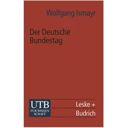 Der Deutsche Bundestag, Fachbücher