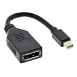 InLine Mini DisplayPort Stecker zu DisplayPort Buchse 0.15m, schwarz, 4K2K