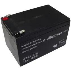 Copacks Ersatzakku passend für APC Batterie RBC4 Bleiakku, USV Zubehör