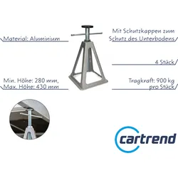 CARTREND Stützbock-Set 4tlg.