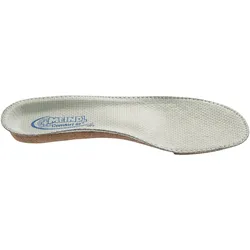 Meindl Comfort Fit Fussbett, Sohlen, Weiss