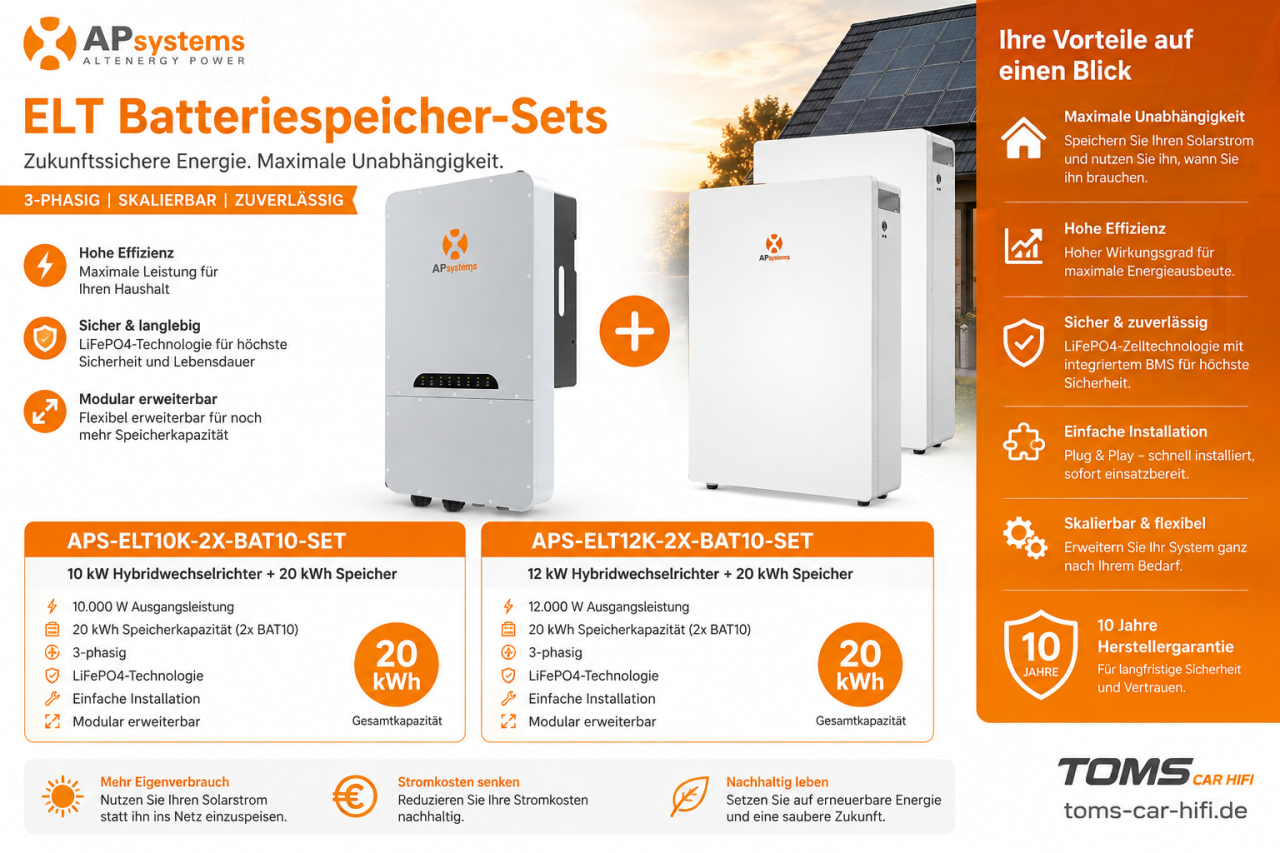 APSystems ELT-12 Batteriespeicher-Set – 20kWh – 3-Phasig