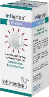 Infirmarius GmbH INFIGRIPP Tropfen 50 ml 01291790