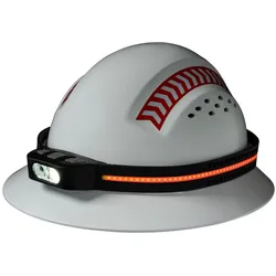 Coast, Stirnlampe, (447 lm)