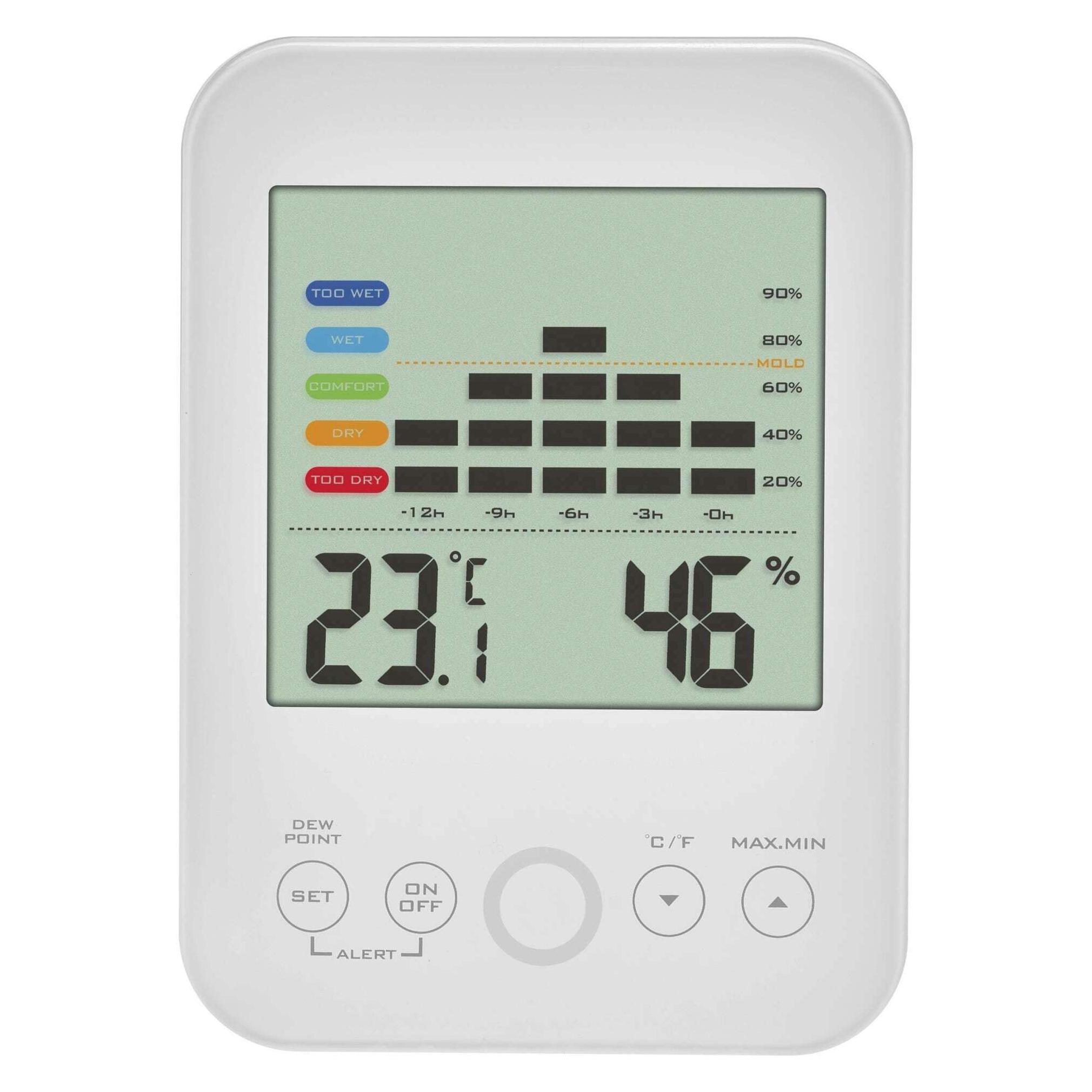 TFA Thermo-Hygrometer (30.011409)