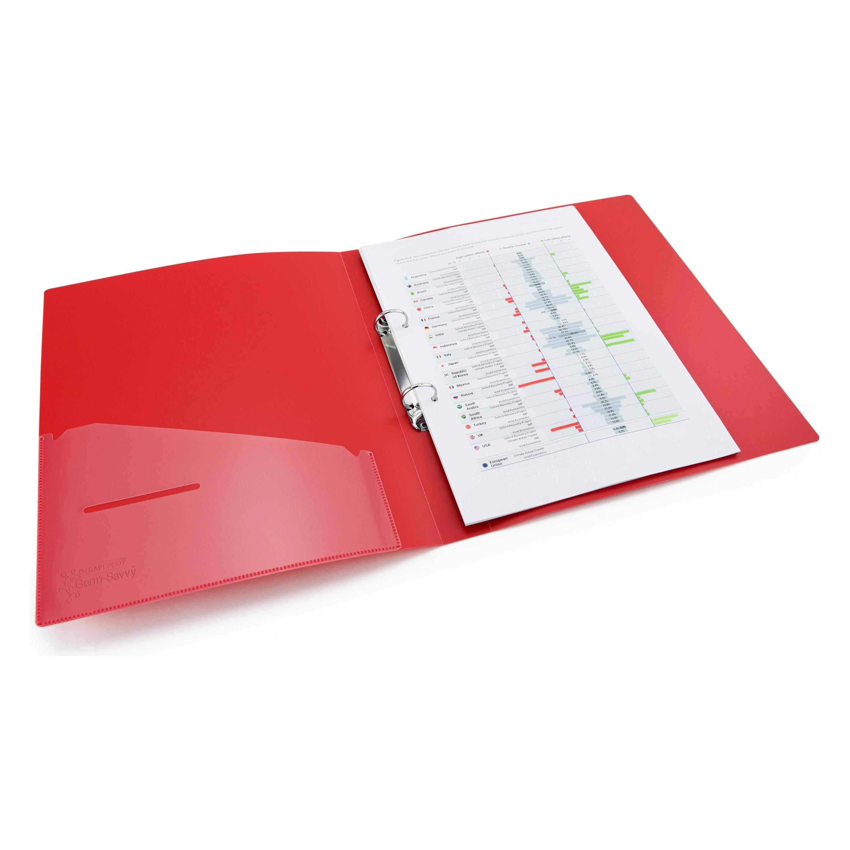 Rapesco Ringbuch Germ-Savvy A4, 4 Stück, Mehrfarbig (A4, 25 mm, 4 Stk.) (1658)