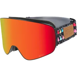Aphex, Skibrille