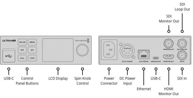 Blackmagic Design 4K streaming encoder