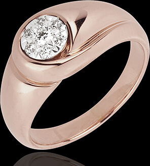 Edenly Ring Frische - Knospe - RosÃ©gold