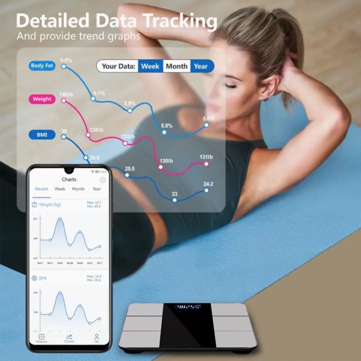 INF Smart Body Composition Scale Black kompatibel mit Type-C wiederaufladbarer Batterie 300mAh, LCD-Hintergrundbeleuchtung,