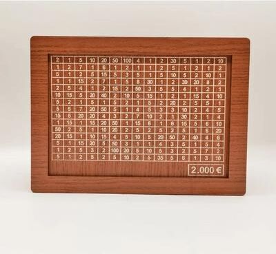 Uplifted Finds Wooden Money Box Reusable Savings Bank For Cash Coins And Bills eur 2000