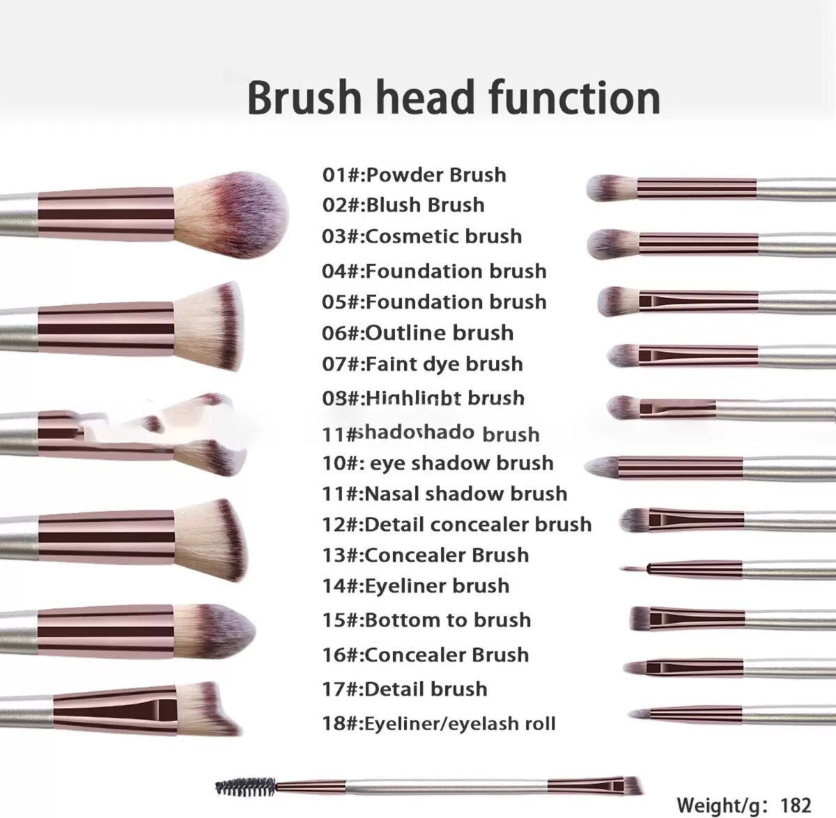 INF Rose Gold 31-teiliges Make-up Pinselset - Foundation Pinsel, Schwämme & Mehr