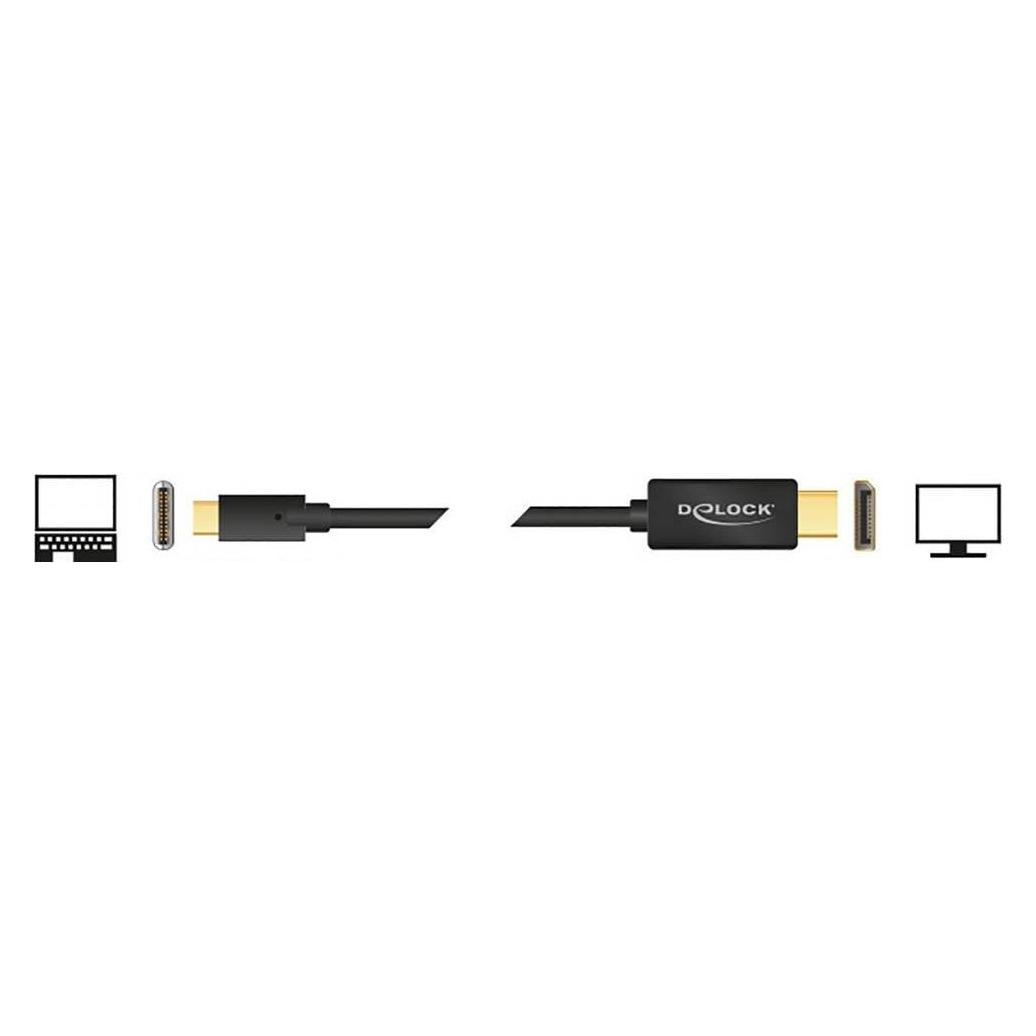 Delock USB Typ C - DisplayPort (2 m) (85256)