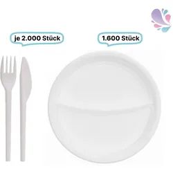 Blanc HYGIENIC SET: Menüteller & Besteck, Mehrwegbesteck, 1600x Teller & 2000x Besteck, weiß, robust, Premium Qualität