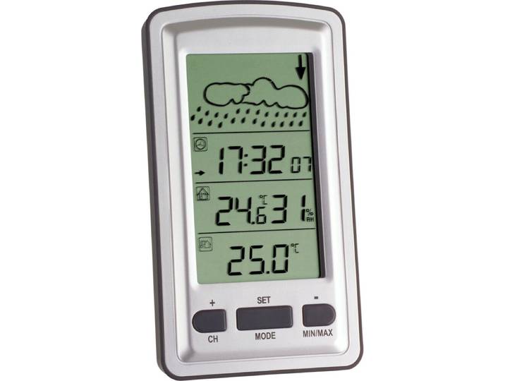 TFA horloge 35.1079