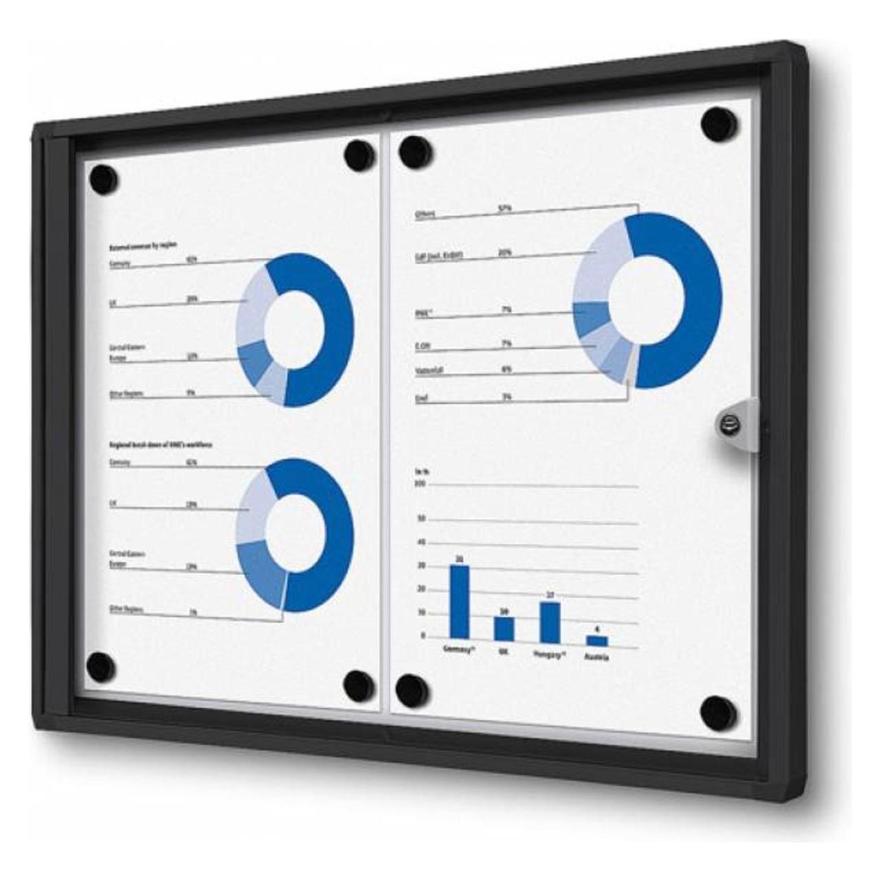 Showdown Displays Showdown Displays Schaukasten Economy schwarz 2x DIN A4 (SCXS2xA4C9005)