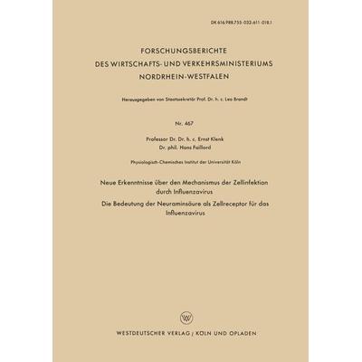 Neue Erkenntnisse über den Mechanismus der Zellinfektion durch Influenzavirus. Die Bedeutung der Neuraminsäure als Zellreceptor für das