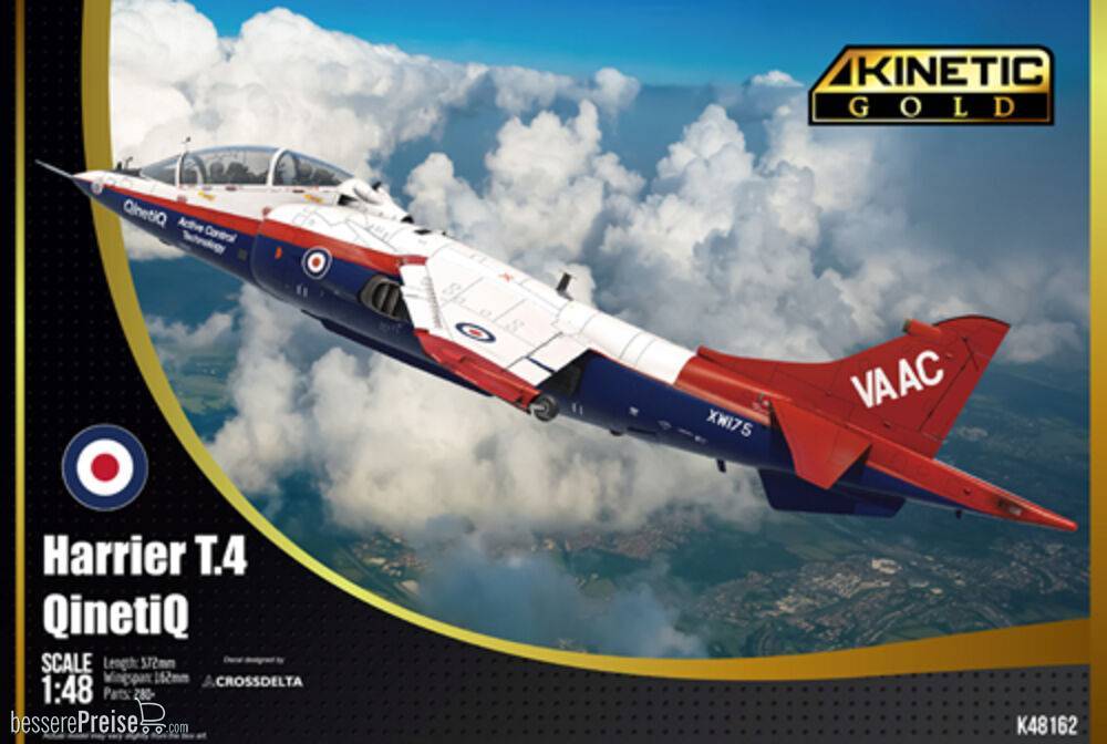 KINETIC K48162