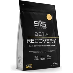SIS Beta Recovery