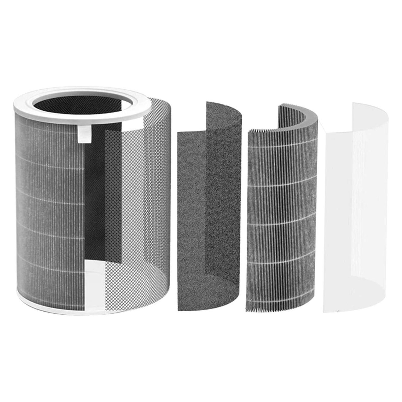 Roboparts HEPA Filter für Xiaomi Air Cleaner 2, 2H, 2S, 3, 3H, Pro (1x) (60098094)