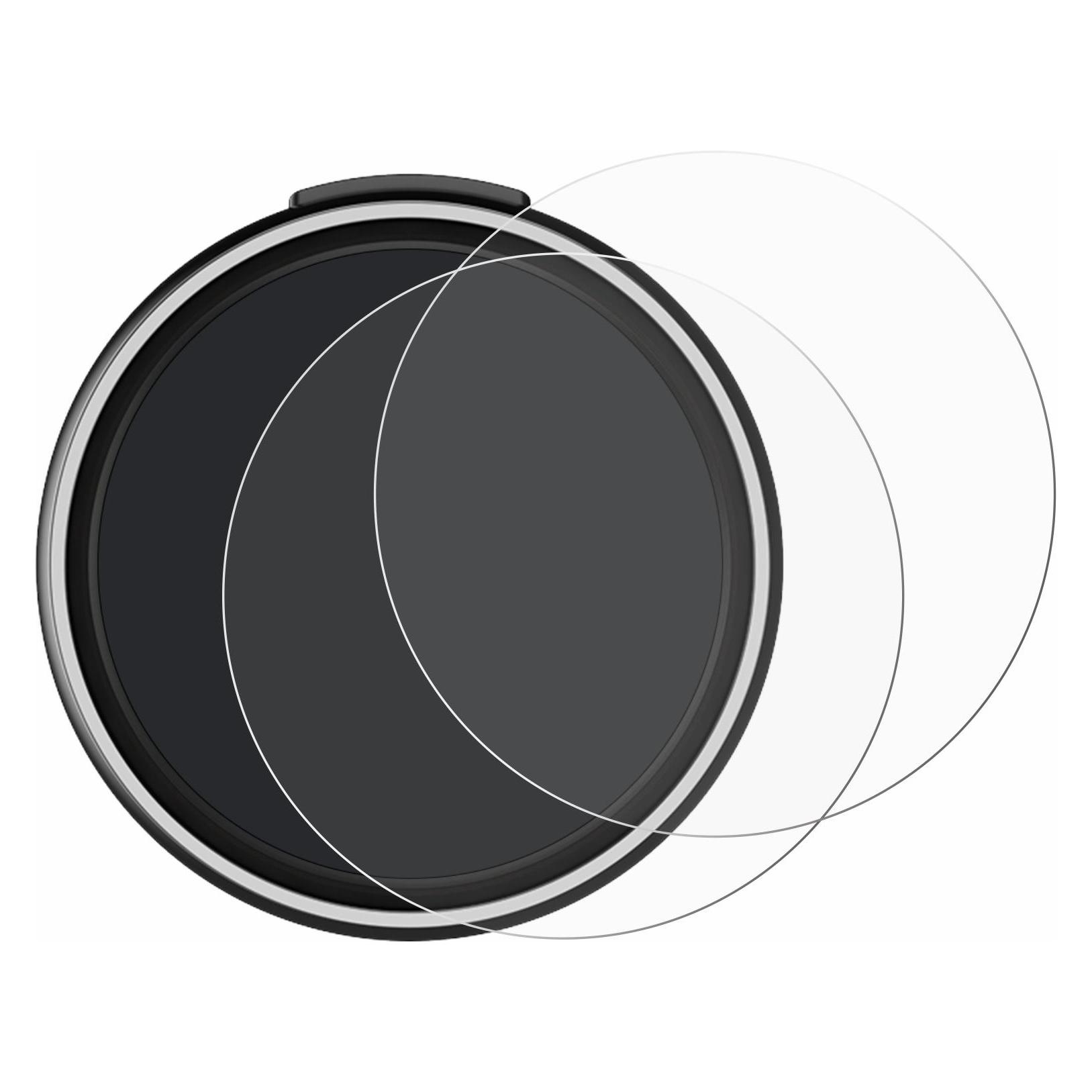 ScreenLeaf Schutzfolie für OOONO CO-Driver NO2 Plus Displayschutz Display Schutz Folie Klar Transparent (6161594)