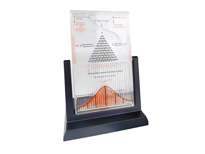 Galton Board – démonstrateur de probabilité, modèle de Distribution normale, jouet scientifique, cadeau pour amoureux des mathématiques, anti-Stress