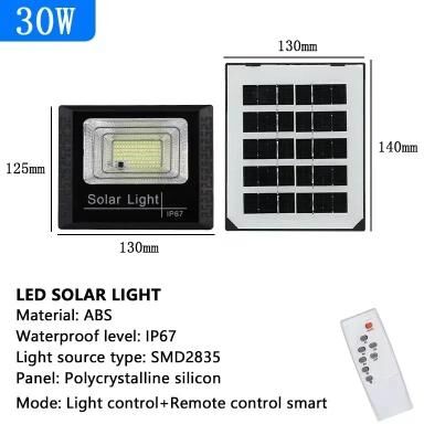 Uplift Picks Solar Outdoor Street Light With Remote Control For Bright Security Lighting 30 W