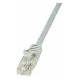 LogiLink Netzwerkkabel (U/UTP, CAT5e, 0.25 m) (CP1112U)