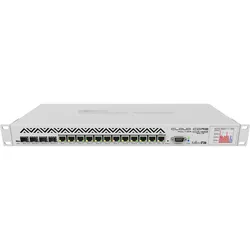 CCR1036-12G-4S-EM neu