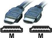 Roline HDMI-kabel, HDMI naar HDMI, zwart, 5,0 meter