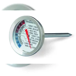 Lacor Fleischthermometer