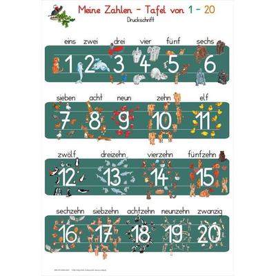 Meine Zahlen-Tafel von 1-20 Druckschrift, Sonstige von Helga Momm, F&M Verlag, 978-3-912093-48-3
