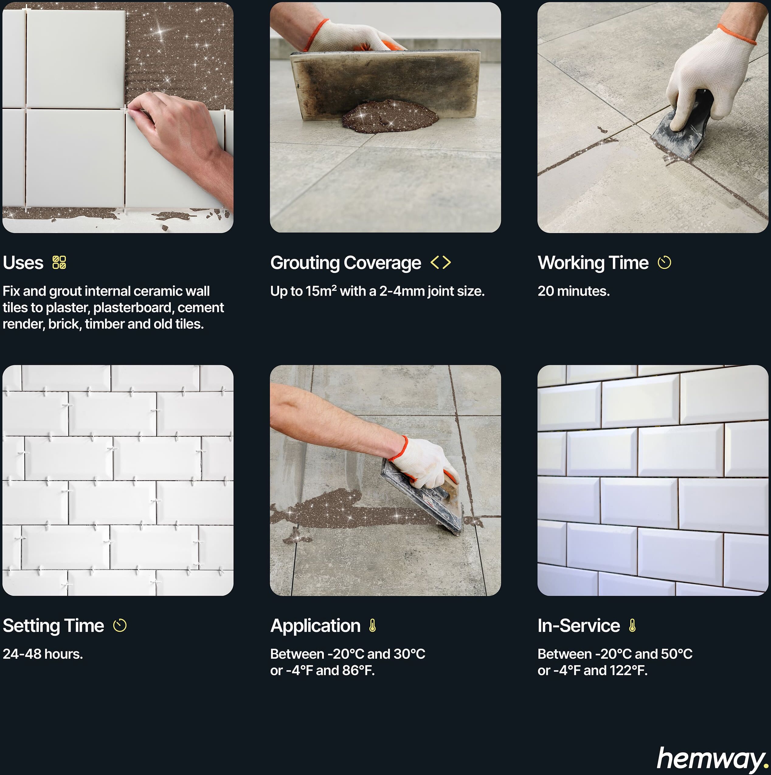 Hemway Ready-Mixed Glitter Grout   With Silver Glitter   Tile Adhesive - Brown/Silver - 4.5kg