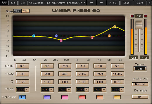 Waves Linear Phase EQ