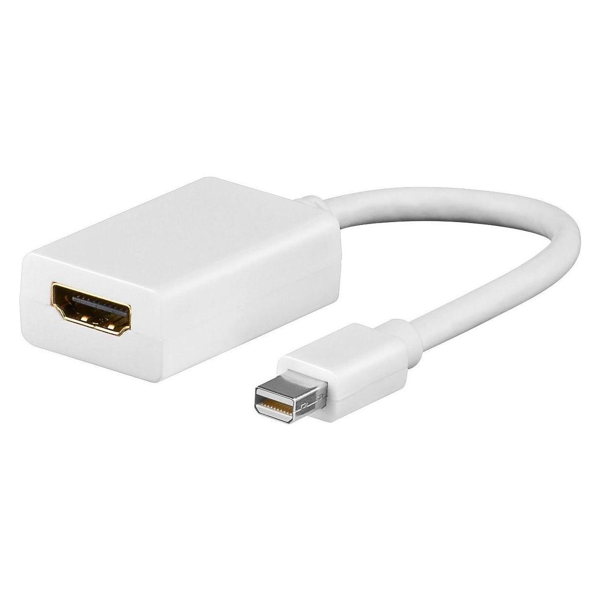 LogiLink Goobay A 346 Mini DP HDMI White (Mini DP) (31729-GB)
