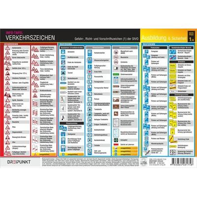 Info-Tafel-Set Verkehrszeichen, Zubehör von Michael Schulze, Schulze Media, 978-3-86448-175-8