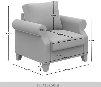 CraftPorch Classic Linen Upholstered 3-Piece Living Room Set