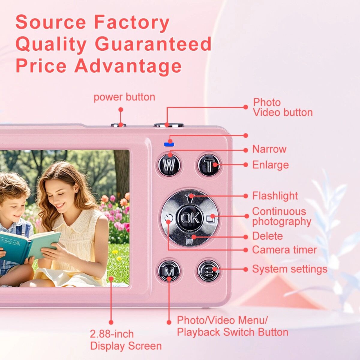 INF 4K-Digitalkamera mit 64MP-Sensor, 18x-Zoom, 2.88-Zoll-LCD und kompaktem pinkem Design