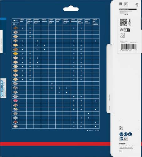 Bosch Power Tools Kreissägeblatt 2608902191