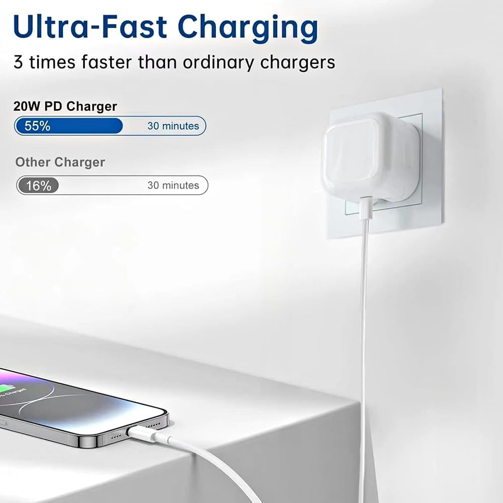 ANG Premium USB-C to USB-C Charging Kit For Samsung and iPhone
