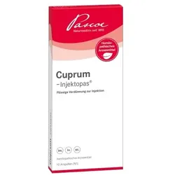 CUPRUM INJEKTOPAS Ampullen 20 ml