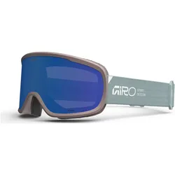 Giro, Skibrille