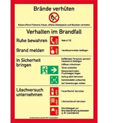 Schild Brandschutzordnung(mit Handfeuermelder),Teil A(2014),Kunststoff,nachl.,210x297mm