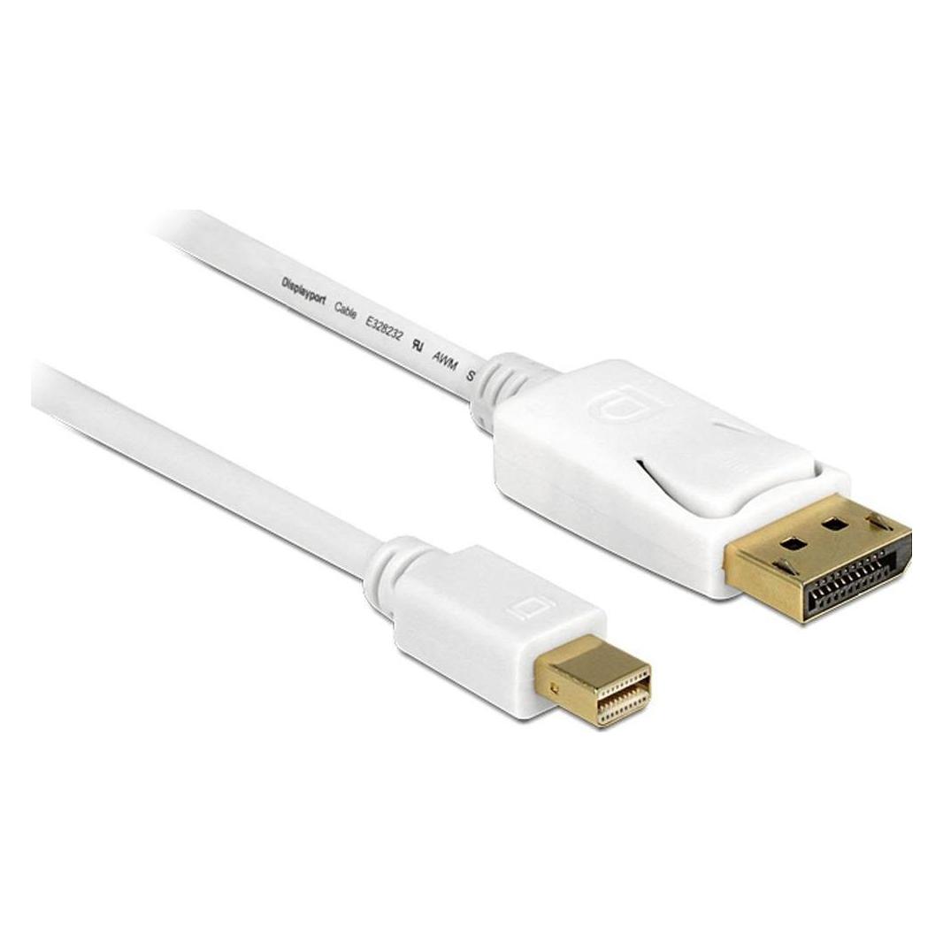 Delock Mini DisplayPort - DisplayPort (1 m) (83481)