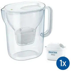 Brita Wasserfilter Style Essential XL, Wasserfilterkanne, Weiss, Transparent