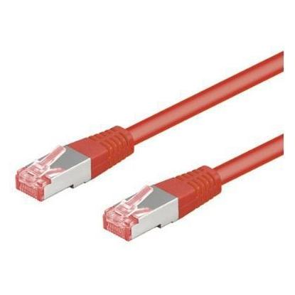 Goobay Netzwerkkabel (S/FTP, CAT6, 2 m) (95497)