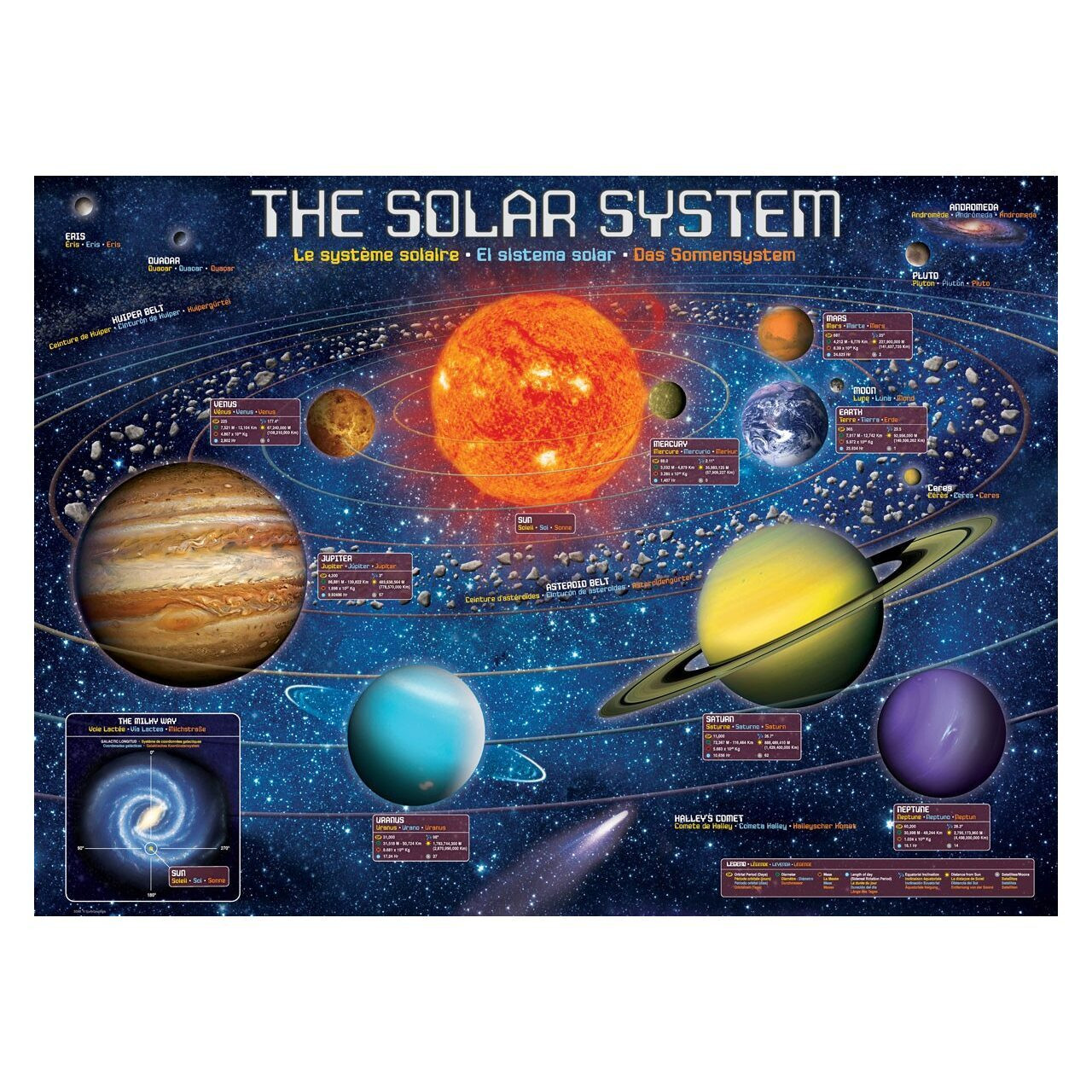 Eurographics Puzzel Zonnestelsel Astronomie 500 stukjes 68 x 48 cm