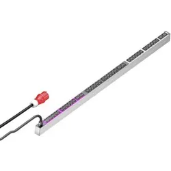 Rittal Basis-Stromverteilung DK 7979.140