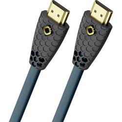 Oehlbach HDMI Anschlusskabel HDMI-A Stecker, HDMI-A Stecker 1.50 m Petrolblau, Anthrazit D1C92601 8K UHD HDMI-Kabel