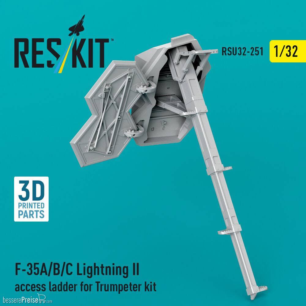 ResKit Models RSU32-0251